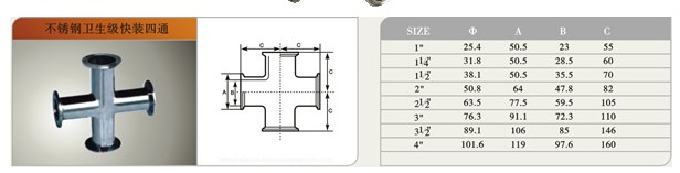 不銹鋼衛生級快裝四通尺寸表